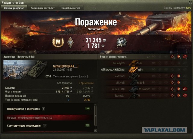 Wargaming 43