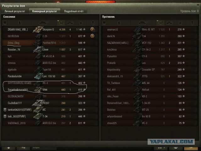 Wargaming 43