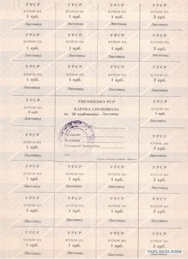 10 фактов о туалетной бумаге