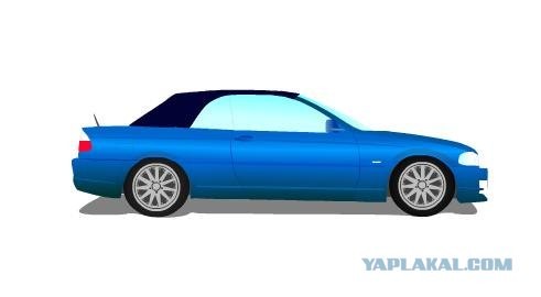 Topasblau Cabriolet