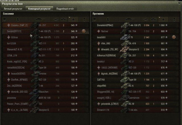 Wargaming 52