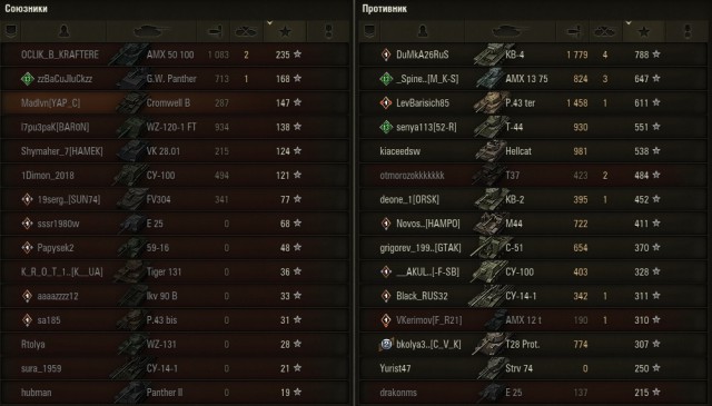 Wargaming 55
