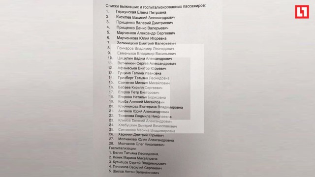 Катастрофа пассажирского самолета Москва — Мурманск в аэропорту Шереметьево (05.05.2019)