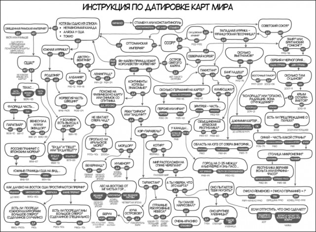 Картинки с надписями 3.08.19