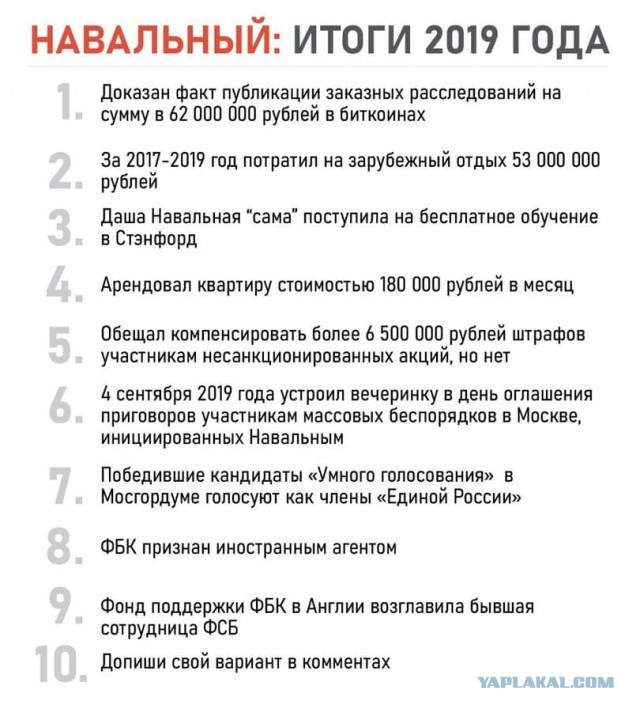 В офисе ФБК выломали дверь и проводят обыск. Навального задержали