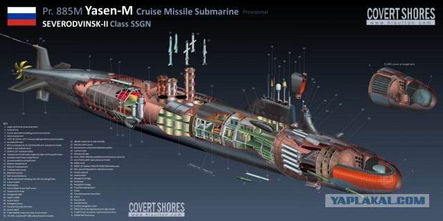 Состав ВМФ России усилили две атомные подлодки