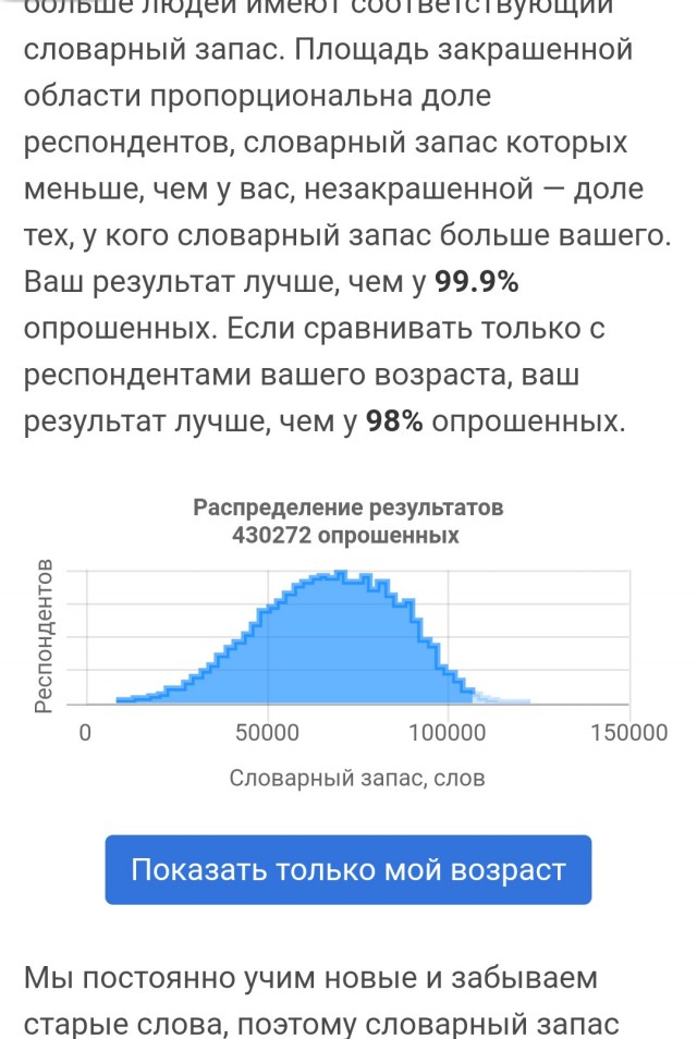 Тест: сколько слов русского языка вы знаете?