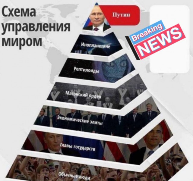 Пандемия съехавших крыш - разновидности болезни. Россия и мир. Часть 37