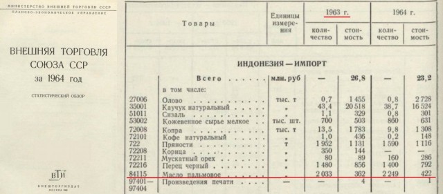 Крупнейший грузовой авиаперевозчик России уволит половину пилотов