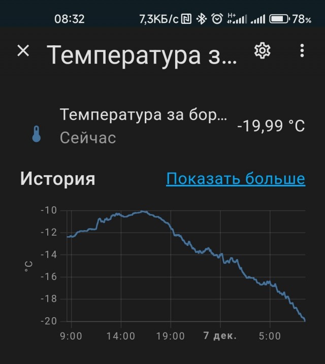 Утренний сюрприз