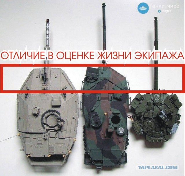 Сравнение размеров башен Merkava Mk4 , Leopard 2A6 , Т-90А