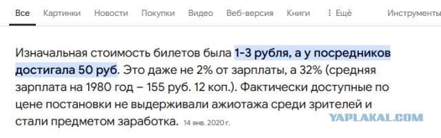 «Театр – не девка!»: Театр Вахтангова ответил Цискаридзе насчет высокой цены билетов