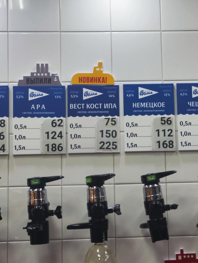Опрос касаемо пива