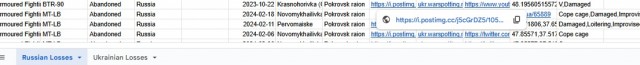 100 российских бойцов тайно проникли в Суджу по трубе газопровода