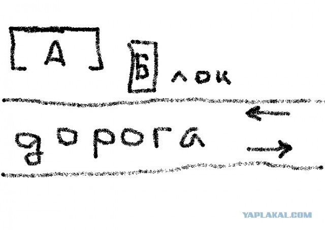 Какая должна быть автобусная остановка