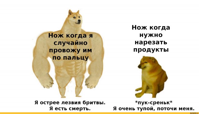 Точило для ножей