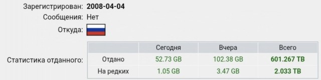 «С раздачи не уходим»