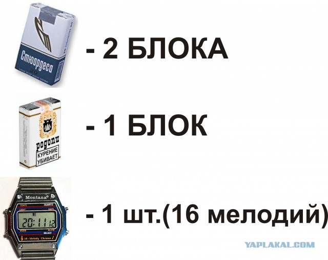 С первой зарплаты