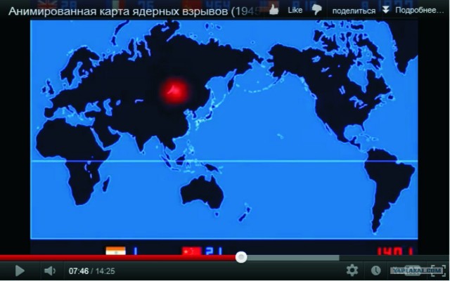 Атомные взрывы