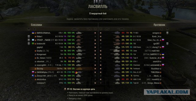 Wargaming 26