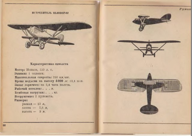 Силуэты самолетов Второй Мировой