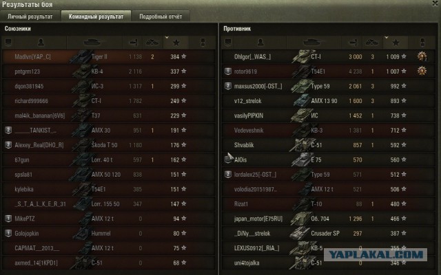 Wargaming 30!