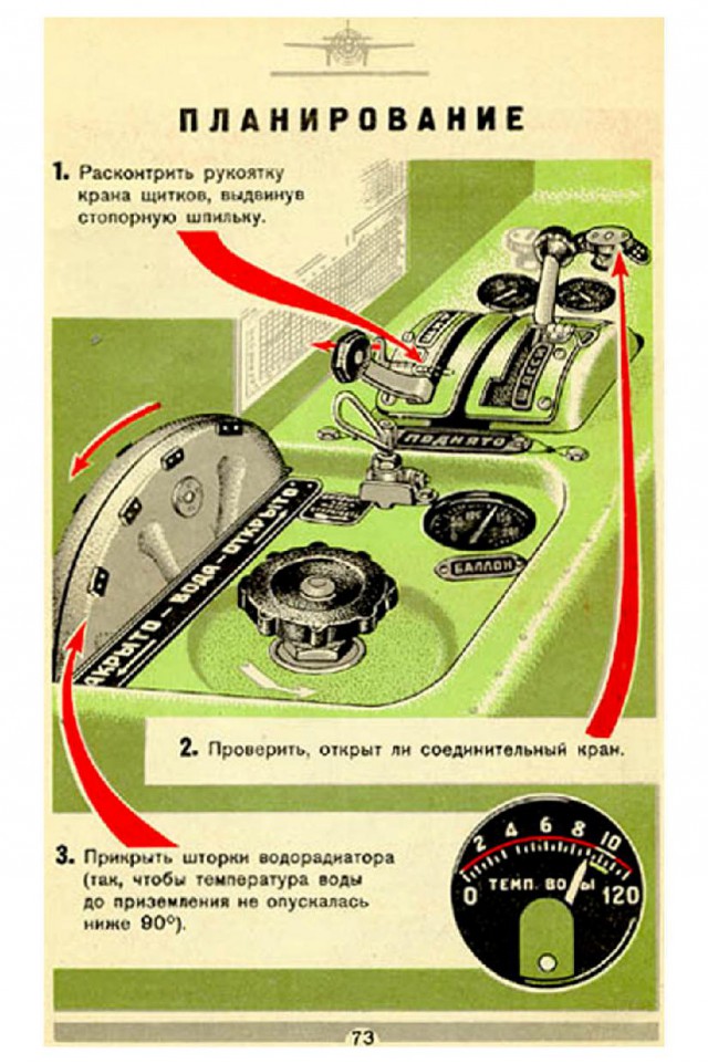 Инструкции по технике пилотирования