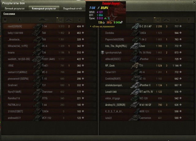Wargaming 38