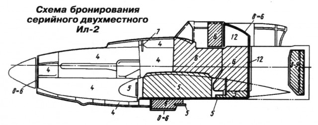 "Летающий танк" против панцерваффе и люфтваффе