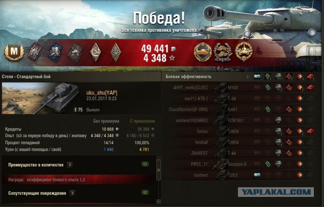 Wargaming 43