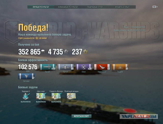 World of Warships - 2