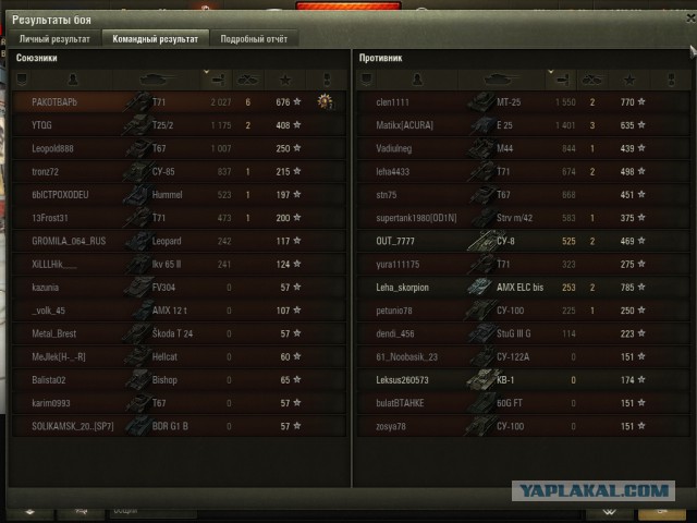 Wargaming 49