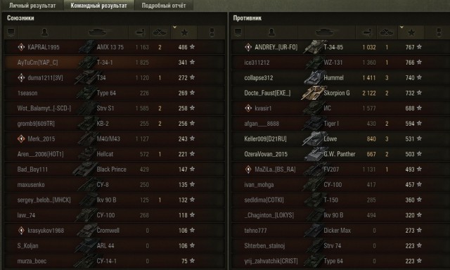 Wargaming 52