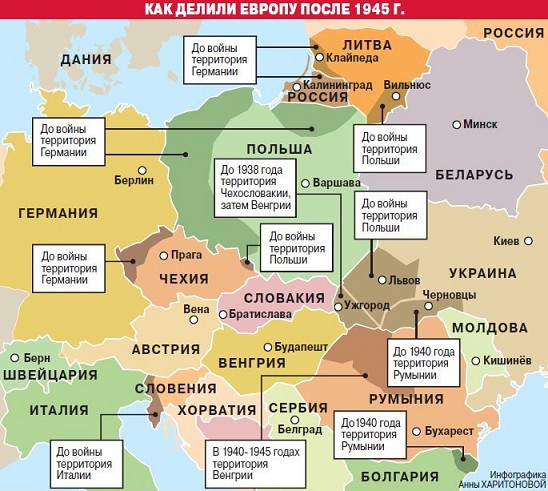 Что было бы, отбрось СССР Гитлера ровно до своих границ? Ответ до крайности прост...