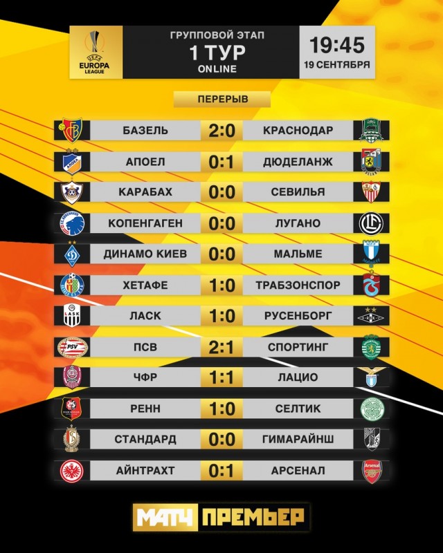 Champions League/League europe 2019/2020