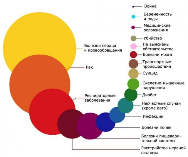 Пандемия. Коронавирус. Россия и мир. Последняя информация. Часть 18