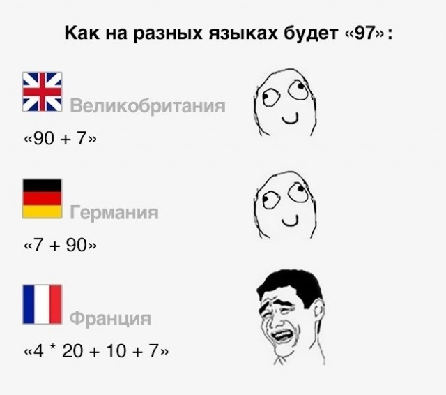 Сорок сороков
