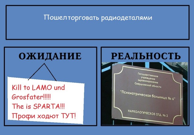 Фотожаба: Ожидание / Реальность