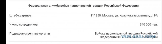 Откуда в войну было столько полицаев...