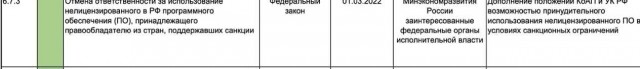 Прощай TeamViewer!