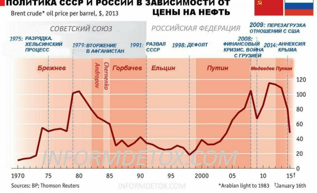 Человек с феноменальной памятью!