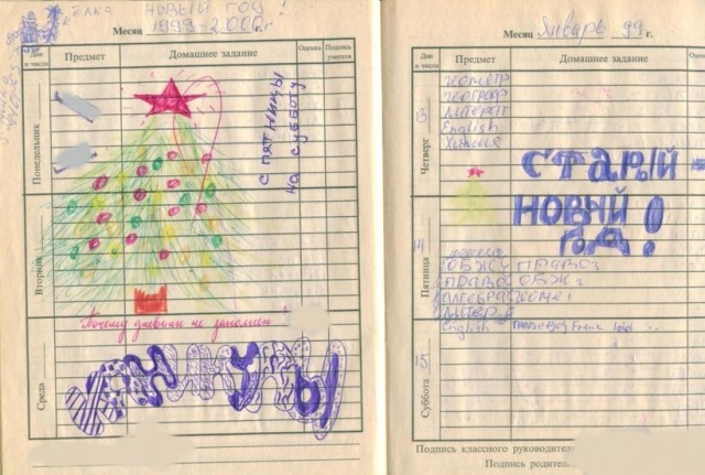 Как пролетели твои года - твои богатства