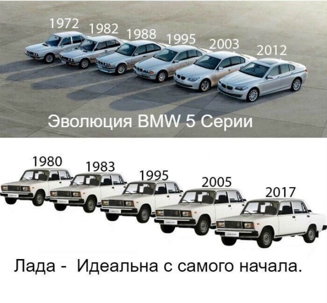 Было/стало