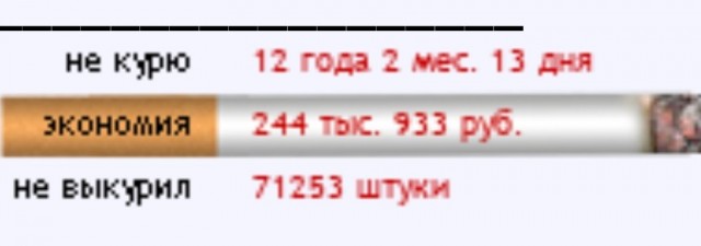 3333 дня без курева