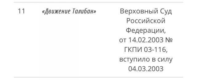 Спецпредставитель президента России: талибы не являются террористами по существу... Эти террористы не совсем террористы