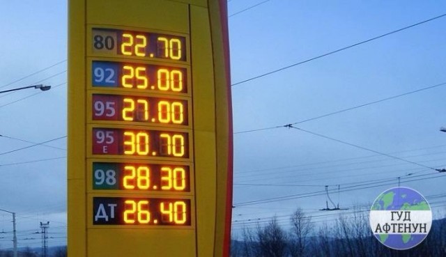 Цены в России 10 лет назад