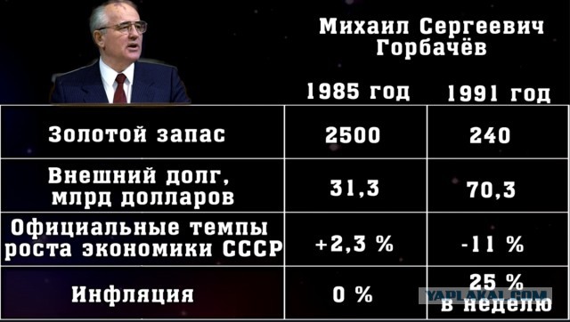 Шесть «марсианских» минут: как сажали космический челнок «Буран»