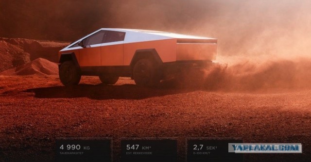 Стартовала продажа Cybertruck