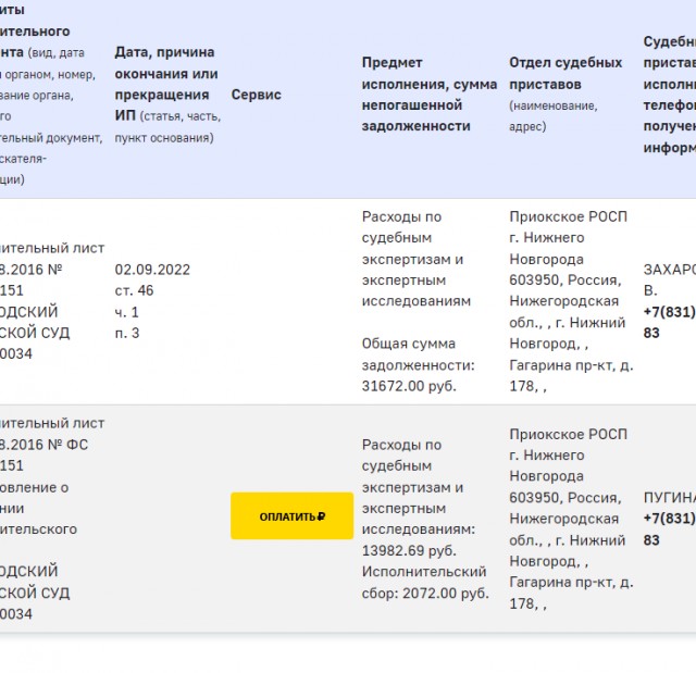 За долг в 16000 рублей судебные приставы выставили на торги квартиру многодетной матери