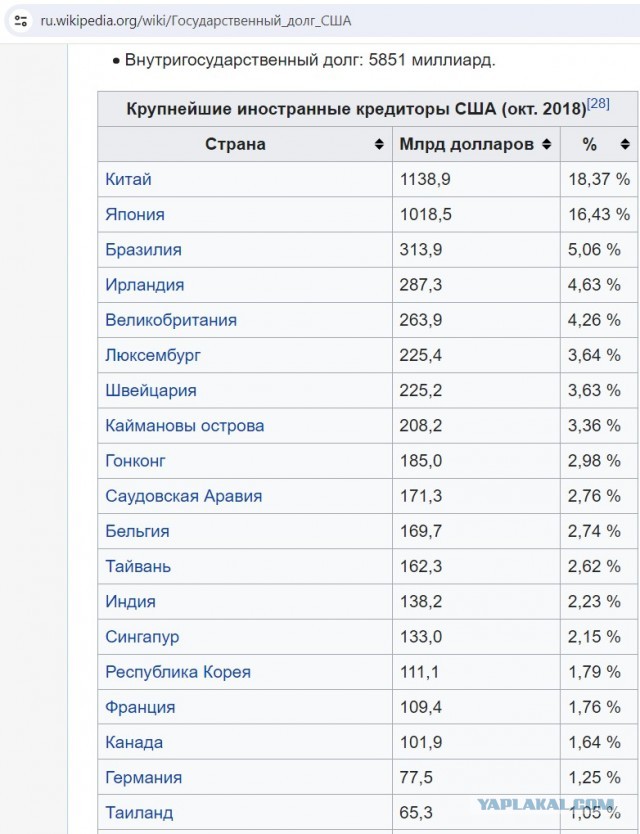 ЕС начал разбирательство с Венгрией из-за закона страны о суверенитете, — Bloomberg